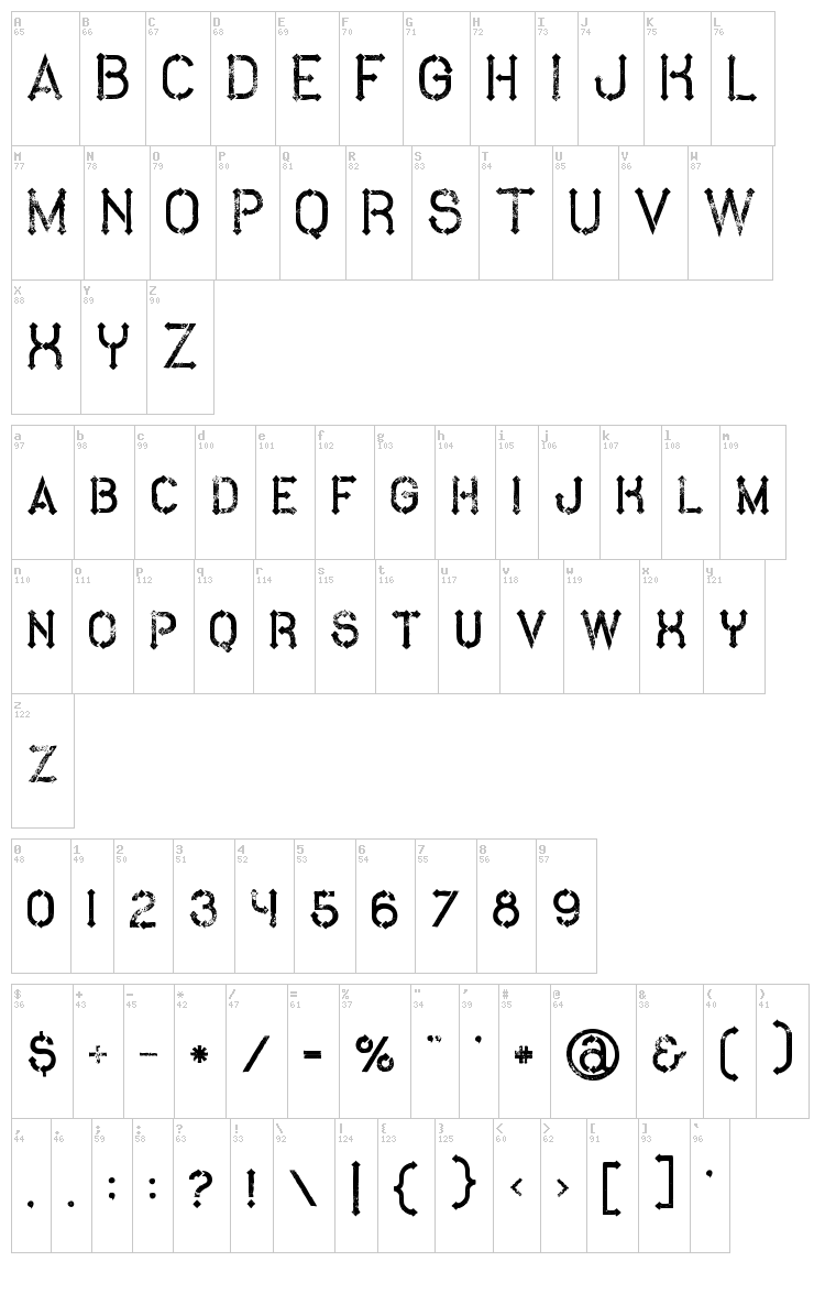 Metro Grunge font map